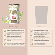 Cargar imagen en el visor de la galería, Proteina Vegana ALPHA FOODS COCO